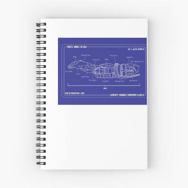Item preview, Firefly Class 03K64 Poster designed and sold by fendlfbamesz.