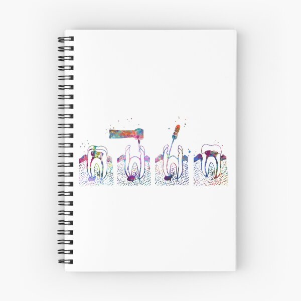 Item preview, Root Canal Treatment Therapy designed and sold by EvasDreams.
