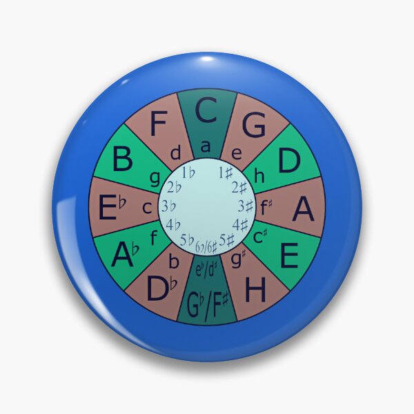 Item preview, circle of fifths designed and sold by Musicianst0re.