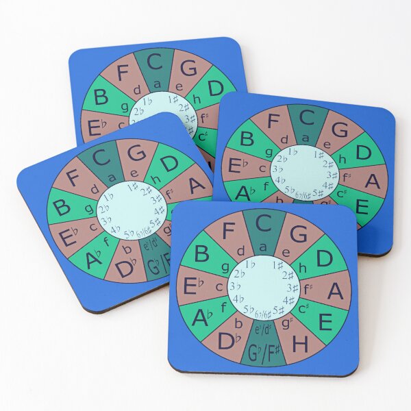 Item preview, circle of fifths designed and sold by Musicianst0re.