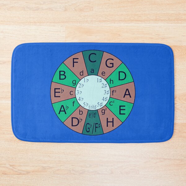 Item preview, circle of fifths designed and sold by Musicianst0re.
