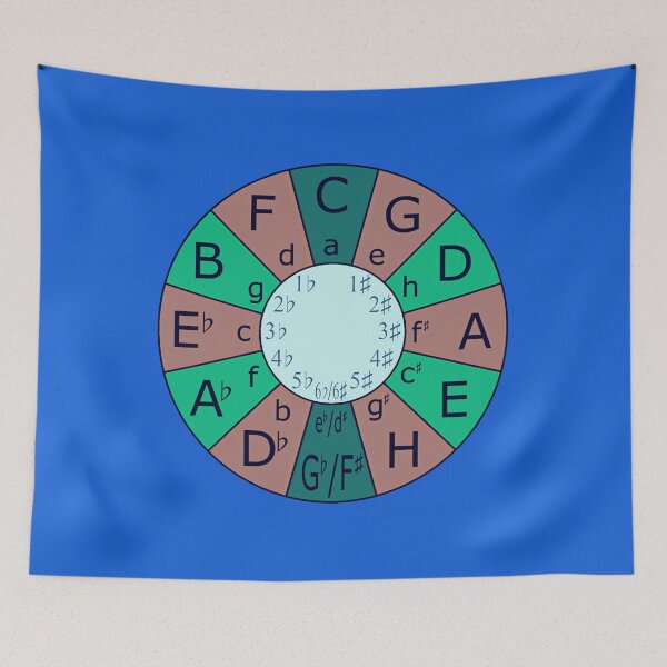 Item preview, circle of fifths designed and sold by Musicianst0re.