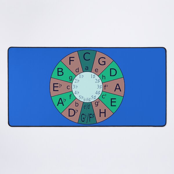 Item preview, circle of fifths designed and sold by Musicianst0re.