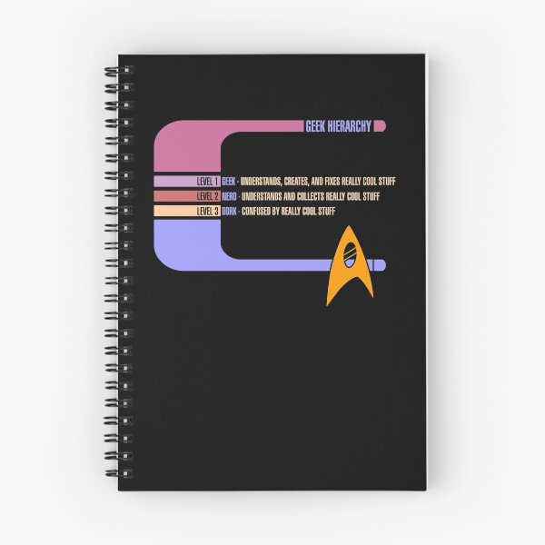 Item preview, Geek Hierarchy designed and sold by Mark McCoy.