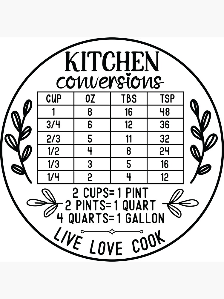 Kitchen Conversion chart Magnet for Sale by NewTees2022