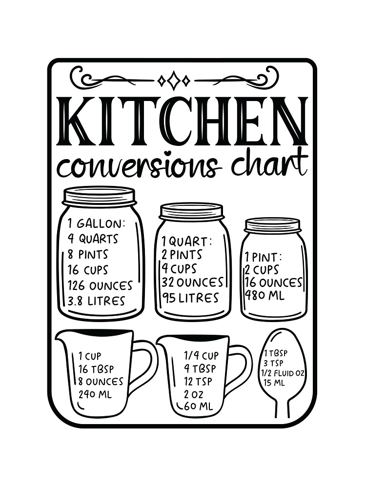 Kitchen Conversion chart Magnet for Sale by NewTees2022