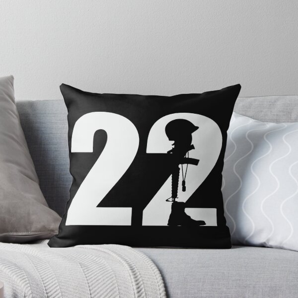 Item preview, 22 designed and sold by pnkpopcorn.