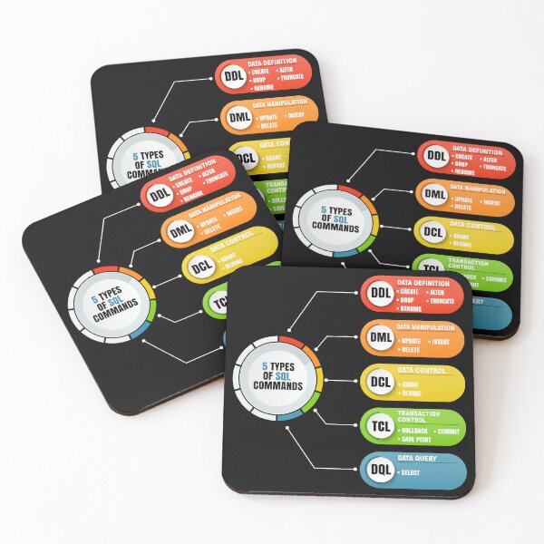 Item preview, Cyber Security - Ethical Hacker - 5 Type of SQL Commands designed and sold by clubtee.