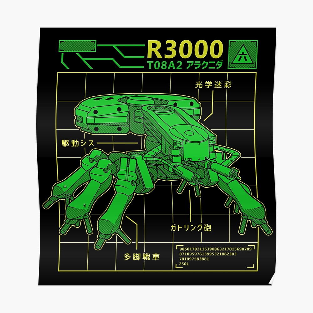 R3000 Database Sticker By Adho19 Redbubble