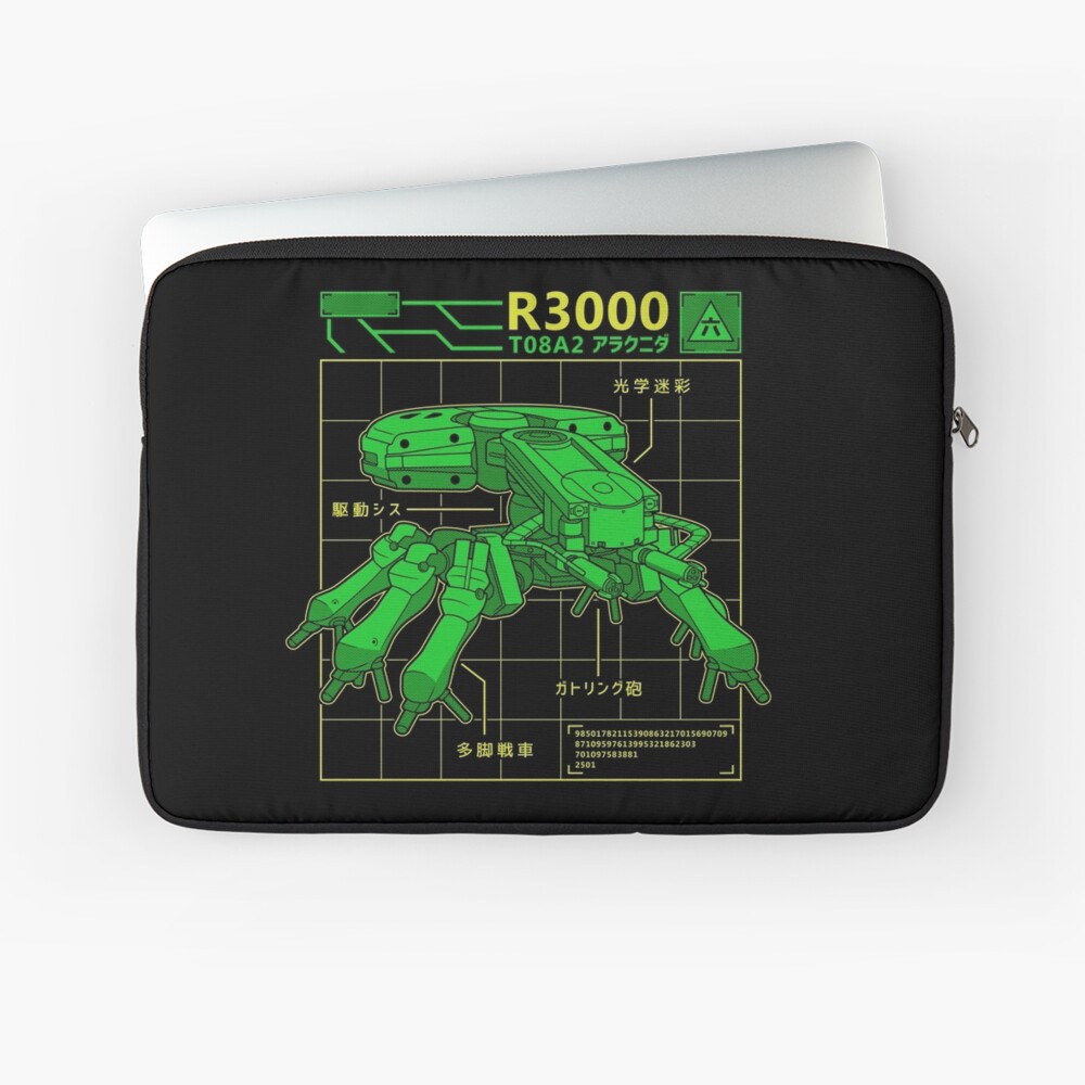 R3000 Database Ipad Case Skin By Adho19 Redbubble