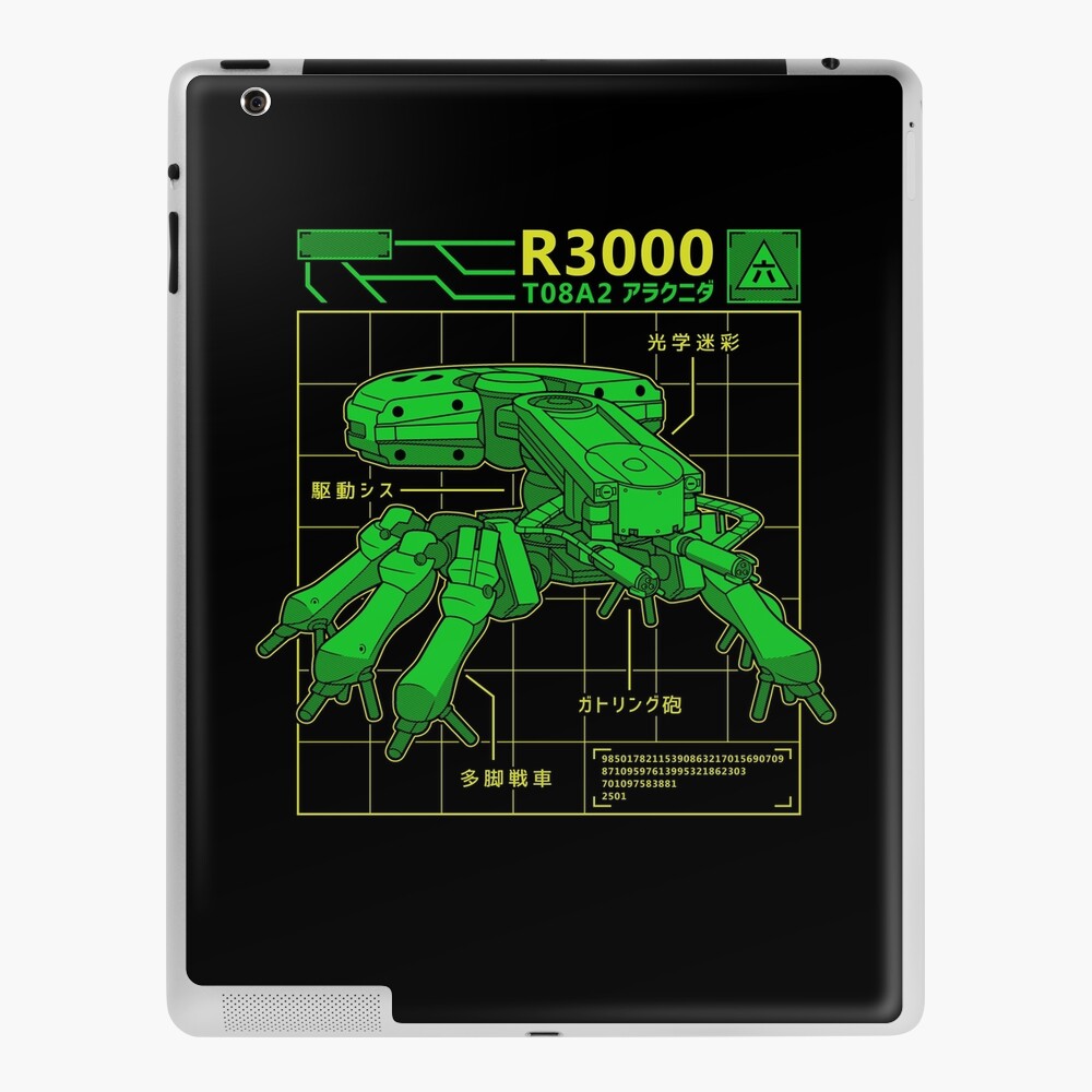 R3000 Database Ipad Case Skin By Adho19 Redbubble