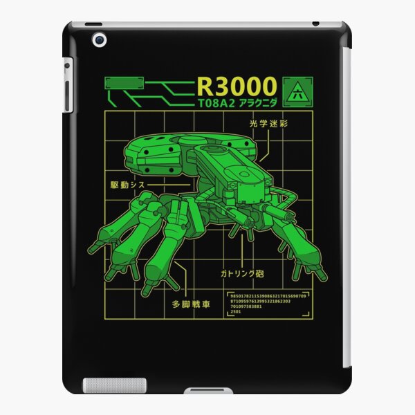 R3000 Database Ipad Case Skin By Adho19 Redbubble