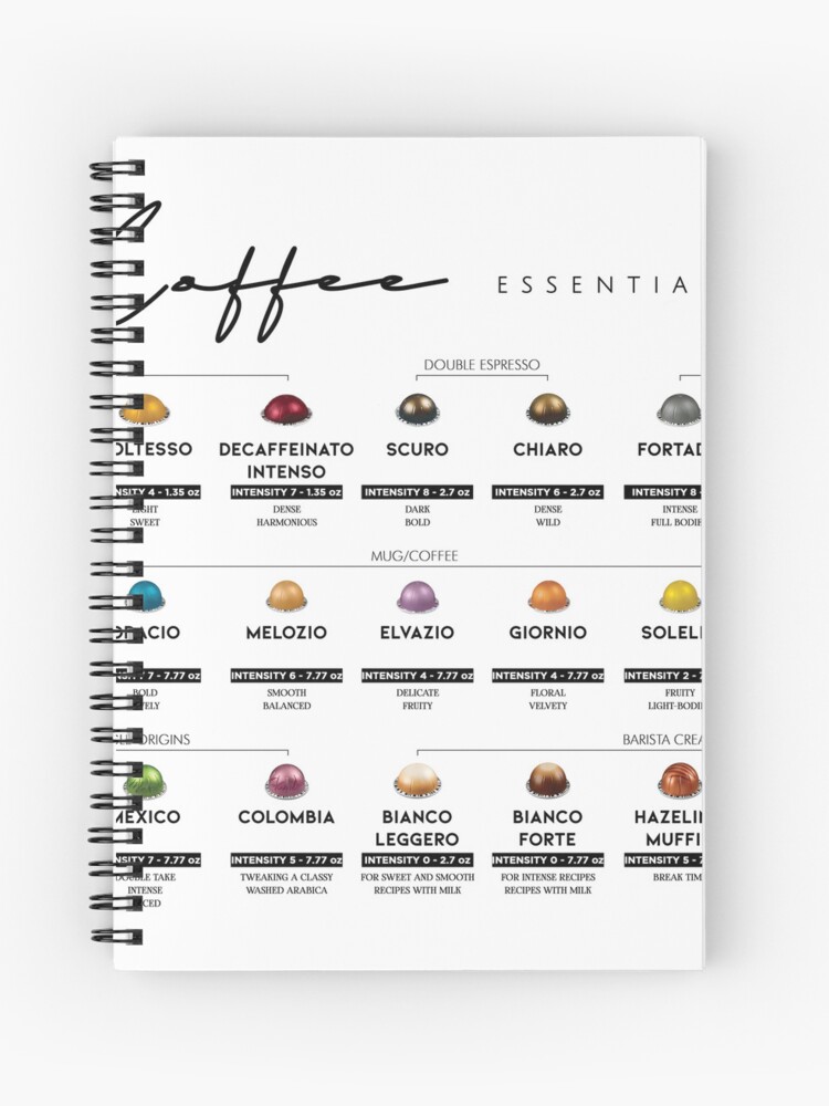 Nespresso Notebook