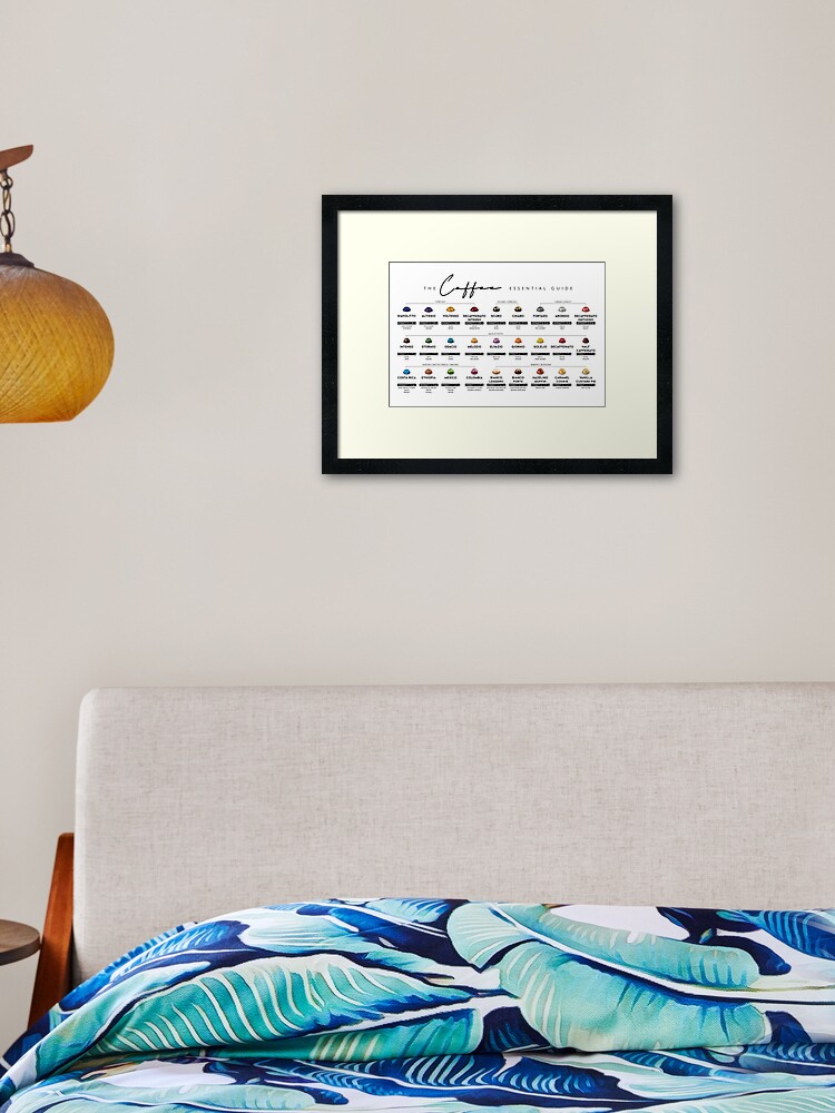 The Coffee Essential Nespresso Capsule Guide Art Print