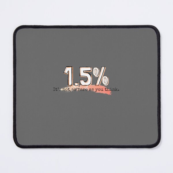 Item preview, Dissociative identity disorder awareness percent of global population designed and sold by system51.