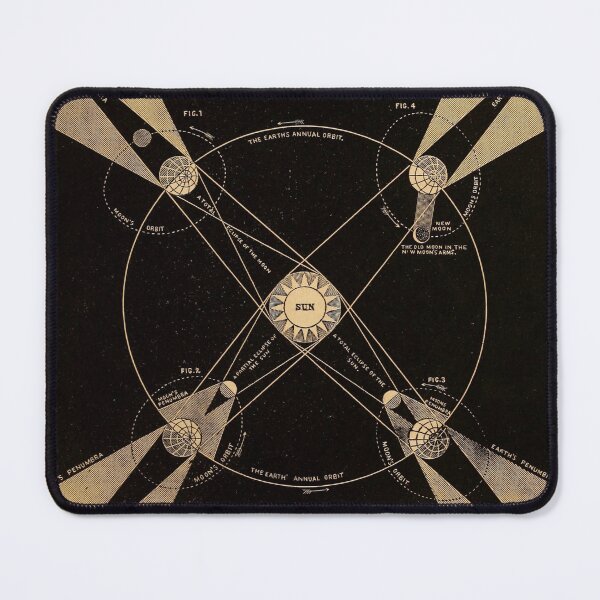 Item preview, Eclipses of the Sun and Moon, Smith’s Illustrated Astronomy designed and sold by jadeandjester.