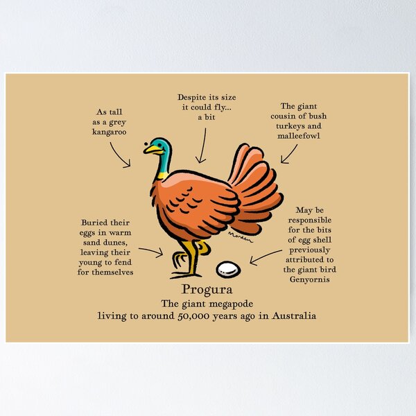 Item preview, Progura the prehistoric megapode designed and sold by Richard Morden.