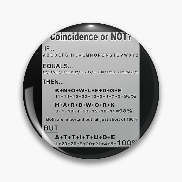 Item preview, Knowledge  hardwork  attitude  equals 100 coincidence or not Poster designed and sold by lamasuetyniod.