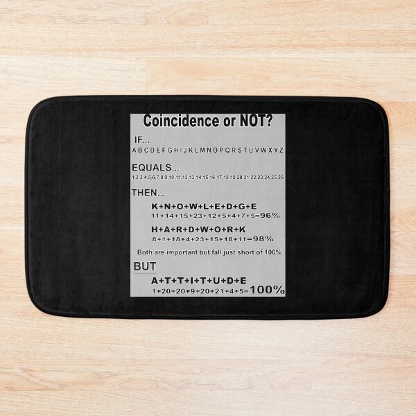 Item preview, Knowledge  hardwork  attitude  equals 100 coincidence or not Poster designed and sold by lamasuetyniod.