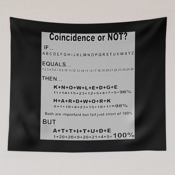 Item preview, Knowledge  hardwork  attitude  equals 100 coincidence or not Poster designed and sold by lamasuetyniod.