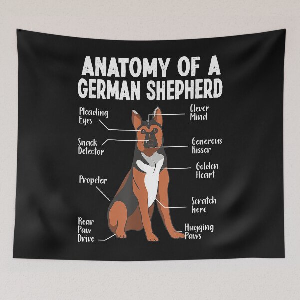 Artikelvorschau, Anatomy Of a German Shepherd Dog Mom entworfen und verkauft von TristanPierre.