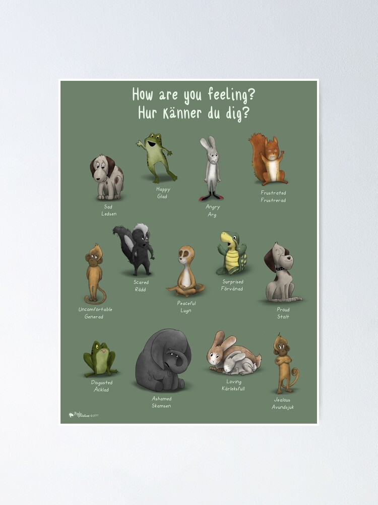 Alternate view of How Are You Feeling?/Hur Känner Du Dig? Poster