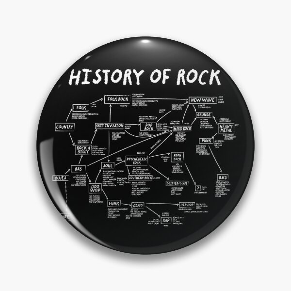 Item preview, School of Rock designed and sold by ternakbayem.