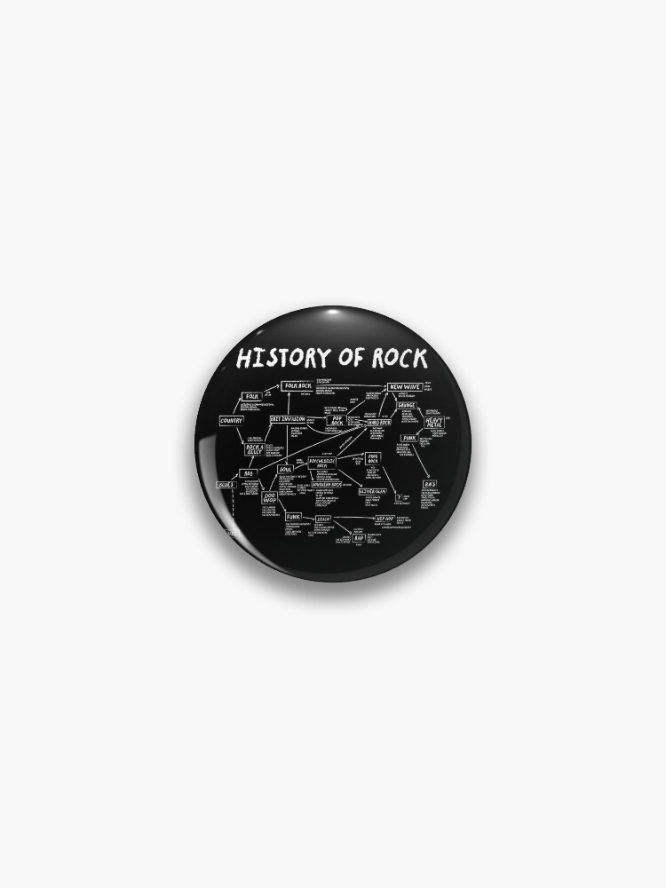 Pin em Rock New Black