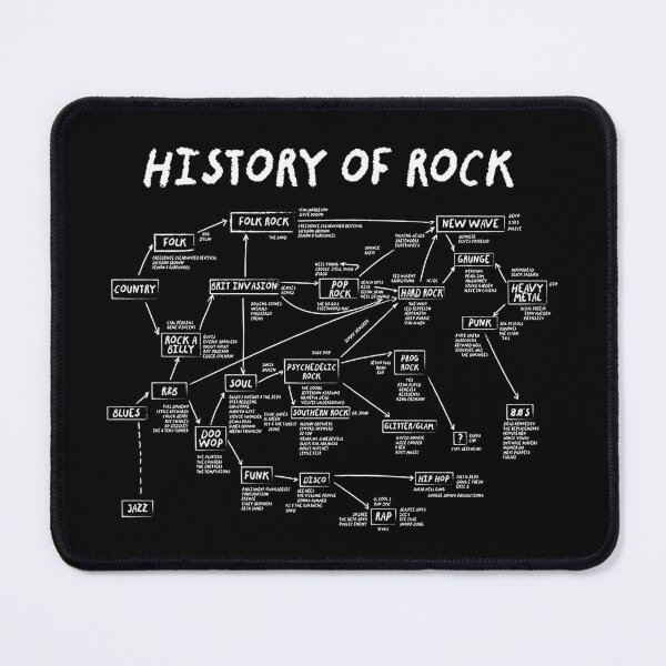 Item preview, School of Rock designed and sold by ternakbayem.