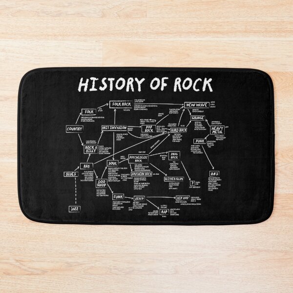 Item preview, School of Rock designed and sold by ternakbayem.