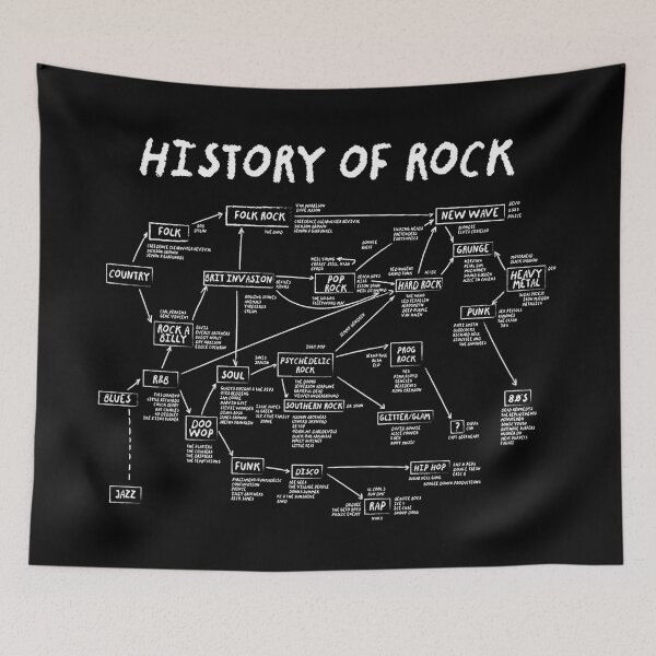 Item preview, School of Rock designed and sold by ternakbayem.