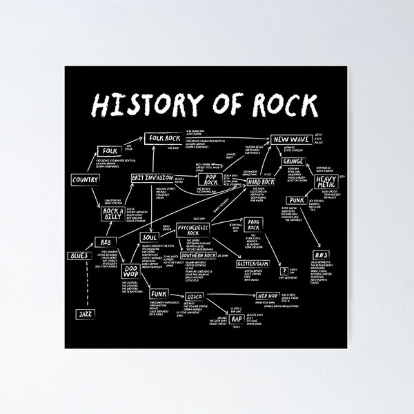 Item preview, School of Rock designed and sold by ternakbayem.