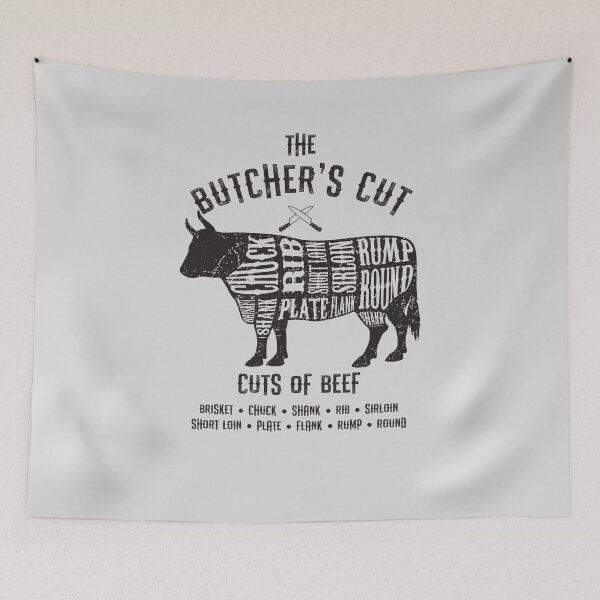 Item preview, The Butcher's Cut - Cuts of Beef designed and sold by Rhu Creations.
