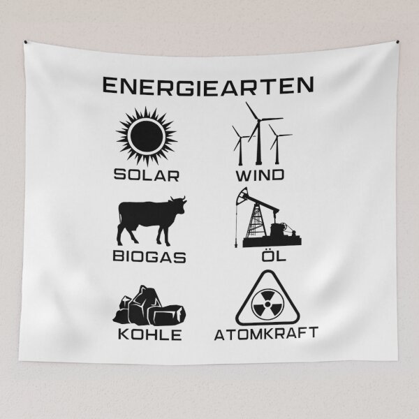Item preview, six types of electric energy Fitted . designed and sold by zanasumesick.