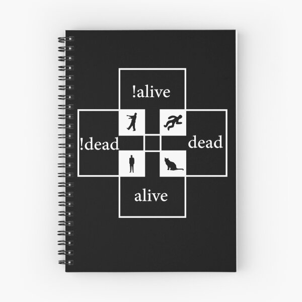 Item preview, Funny Programmer Boolean Logic I'm A Programmer Alive & Dead Cool Programmer  designed and sold by KElife.