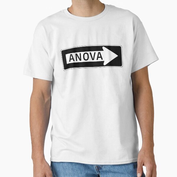 Item preview, One-way ANOVA street sign designed and sold by Science Lab Designs.