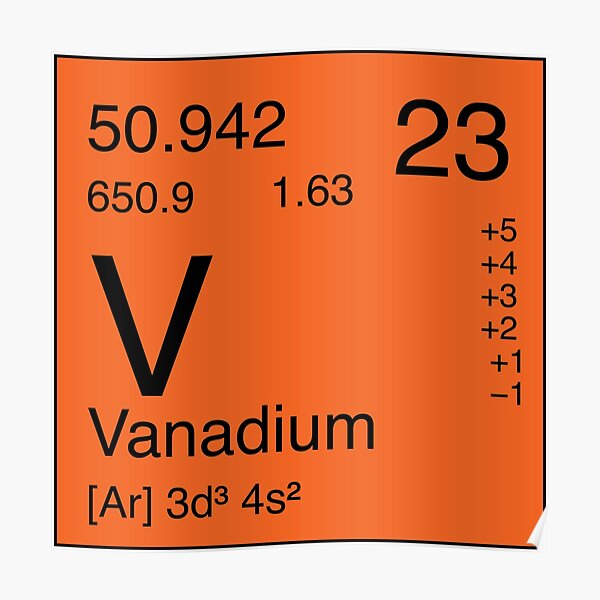 Decoración: Vanadium | Redbubble