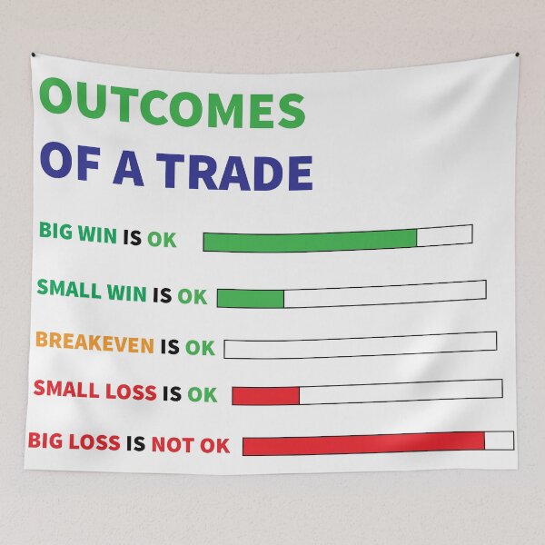 Item preview, Outcomes of Trade designed and sold by CadDesignerr.