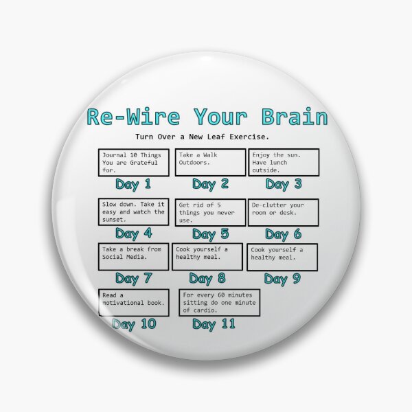 Item preview, 9 Re-Wire Your Brain designed and sold by marichuwill.