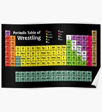 Periodic Table of Wrestling Poster