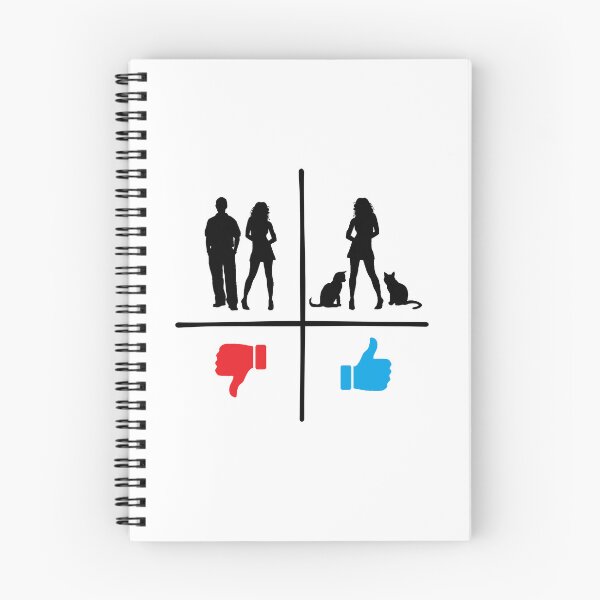 Item preview, Funny Cat Lady Gift - Cats Yes, Relationship No designed and sold by Sophie’s Tees.