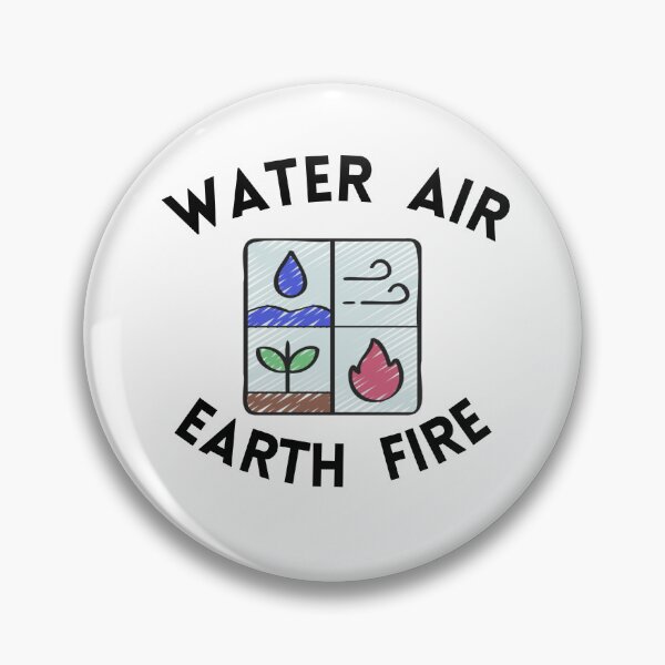 Item preview,  Earth water fire air signs : Happy earth day designed and sold by Yaatra.