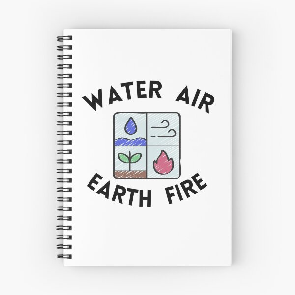 Item preview,  Earth water fire air signs : Happy earth day designed and sold by Yaatra.