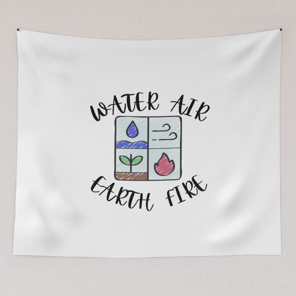 Item preview,  Earth water fire air signs : Happy earth day designed and sold by Yaatra.