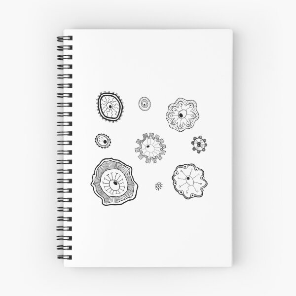 Item preview, Single Cell Paramecium designed and sold by BanTaiLFxc.