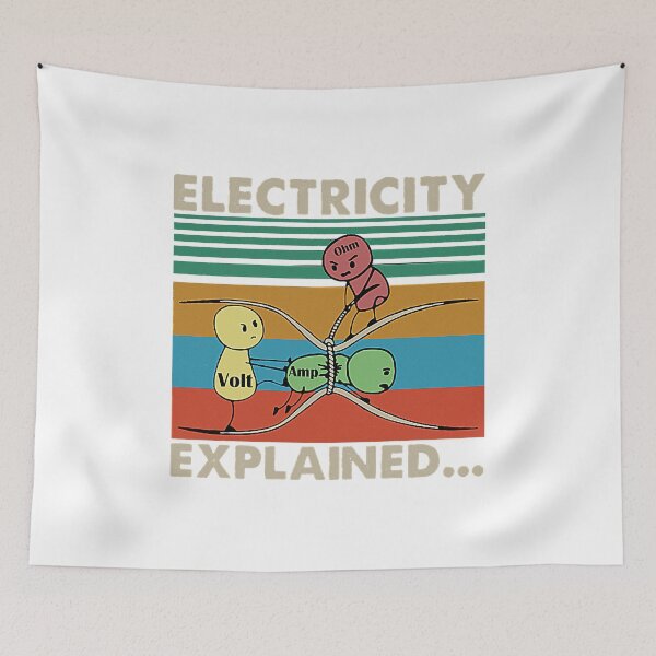 Item preview, Electricity Explained.... designed and sold by STEVENNLOS91.