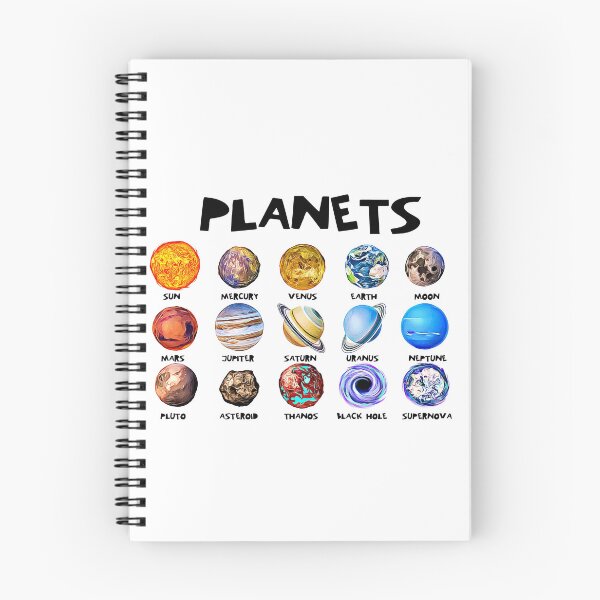Item preview, Planets designed and sold by Rosaliartbook.