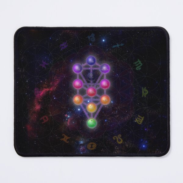 Item preview, Kabbalah Tree of Life With Astrology designed and sold by kernowerno.