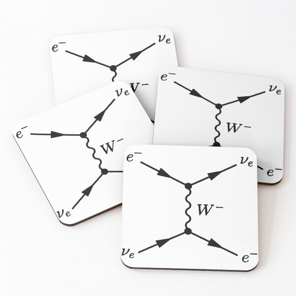 Item preview, weak interaction Feynman diagram  designed and sold by NoetherSym.