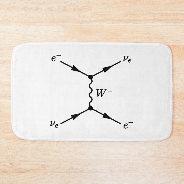 Item preview, weak interaction Feynman diagram  designed and sold by NoetherSym.